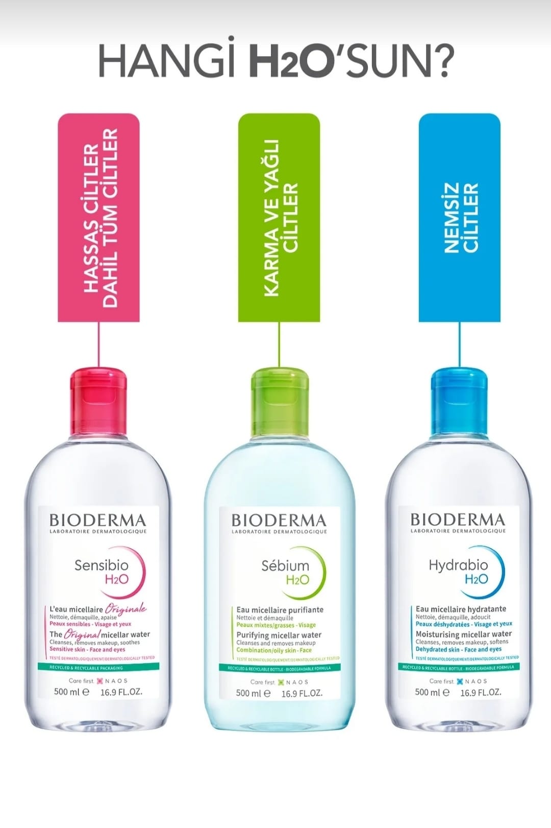 Bioderma Sensibio H2O Micellar Make-up Cleansing Water for Sensitive and Normal Skin 500 ml