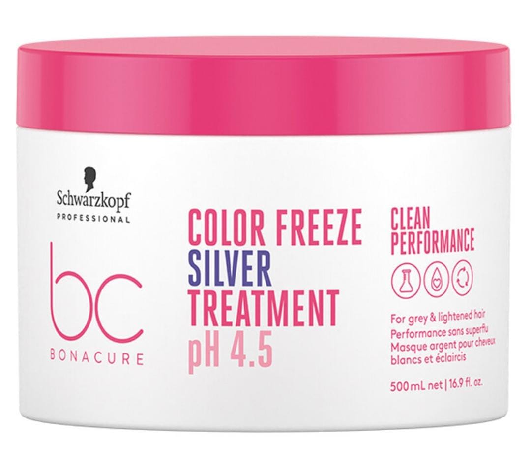 Bonacure Clean 500 ml silver color protection mask