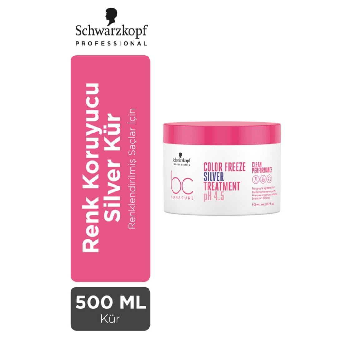 Bonacure Clean 500 ml silver color protection mask